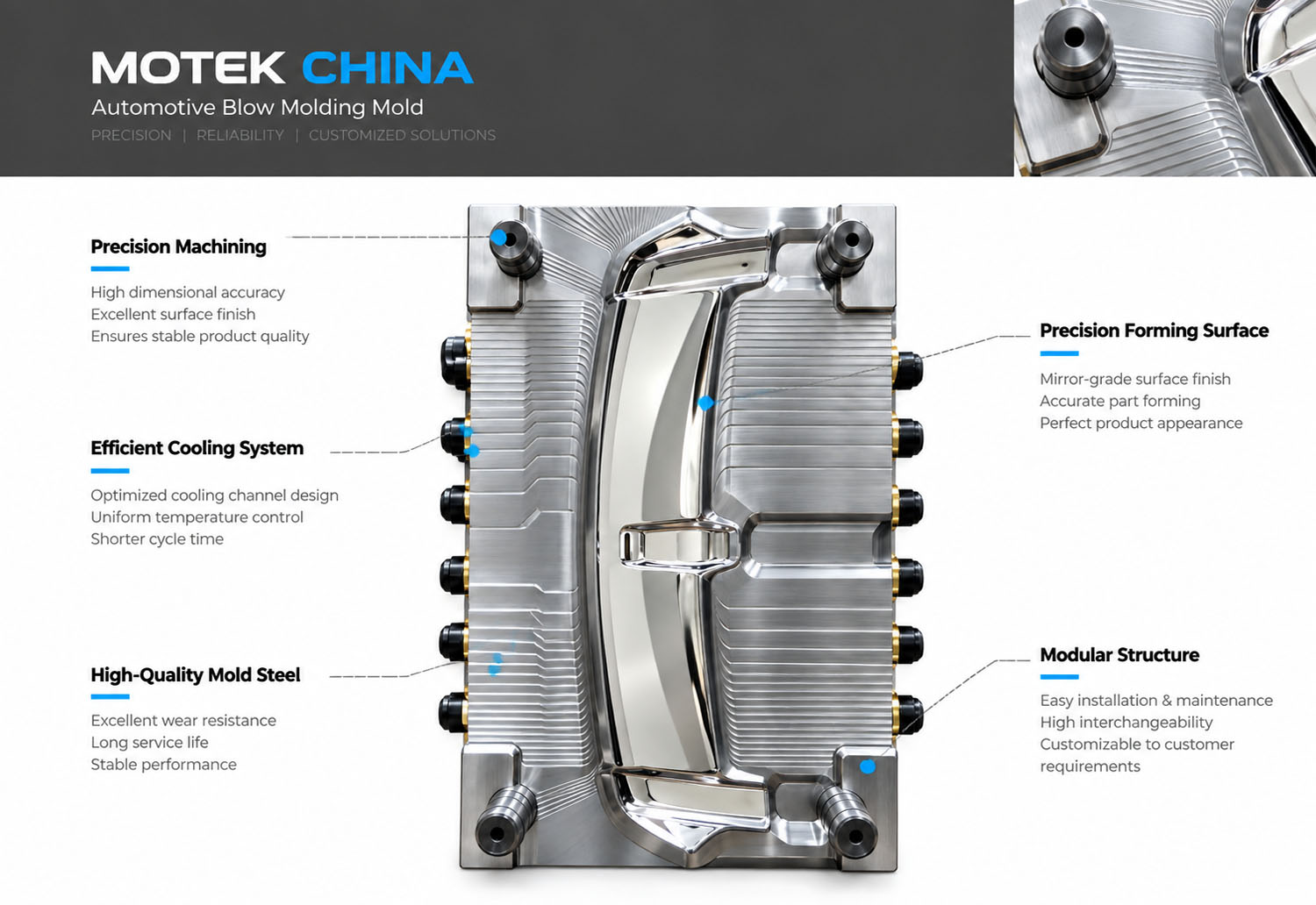5-Auto Blowing Mould.jpg