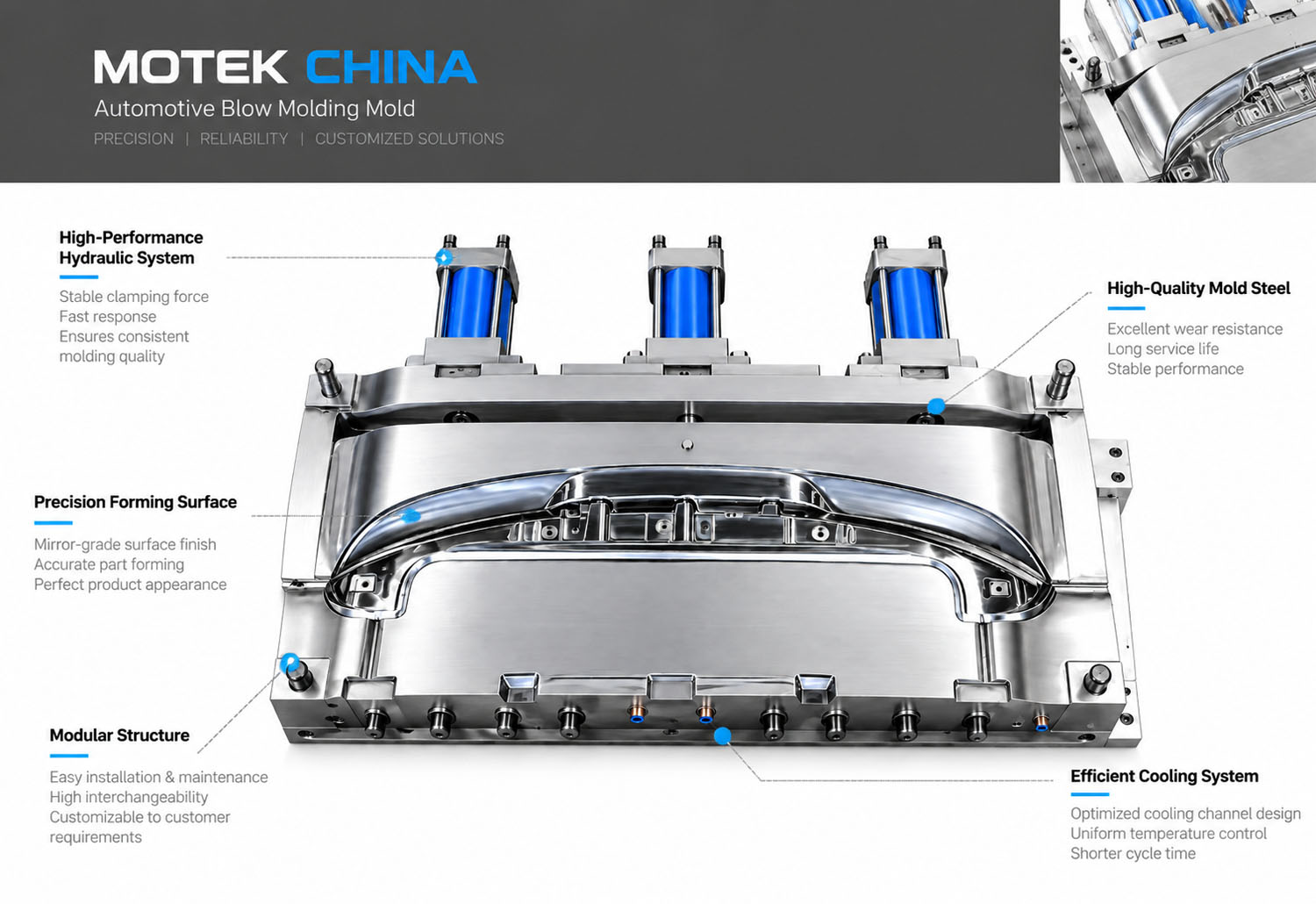 3-Auto Blowing Mould.jpg
