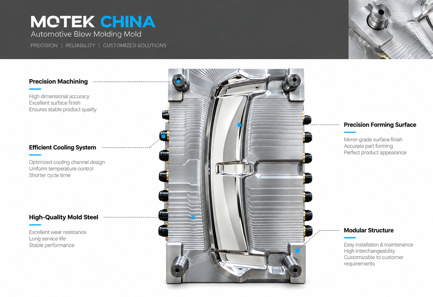 2-Auto Blowing Mould.jpg