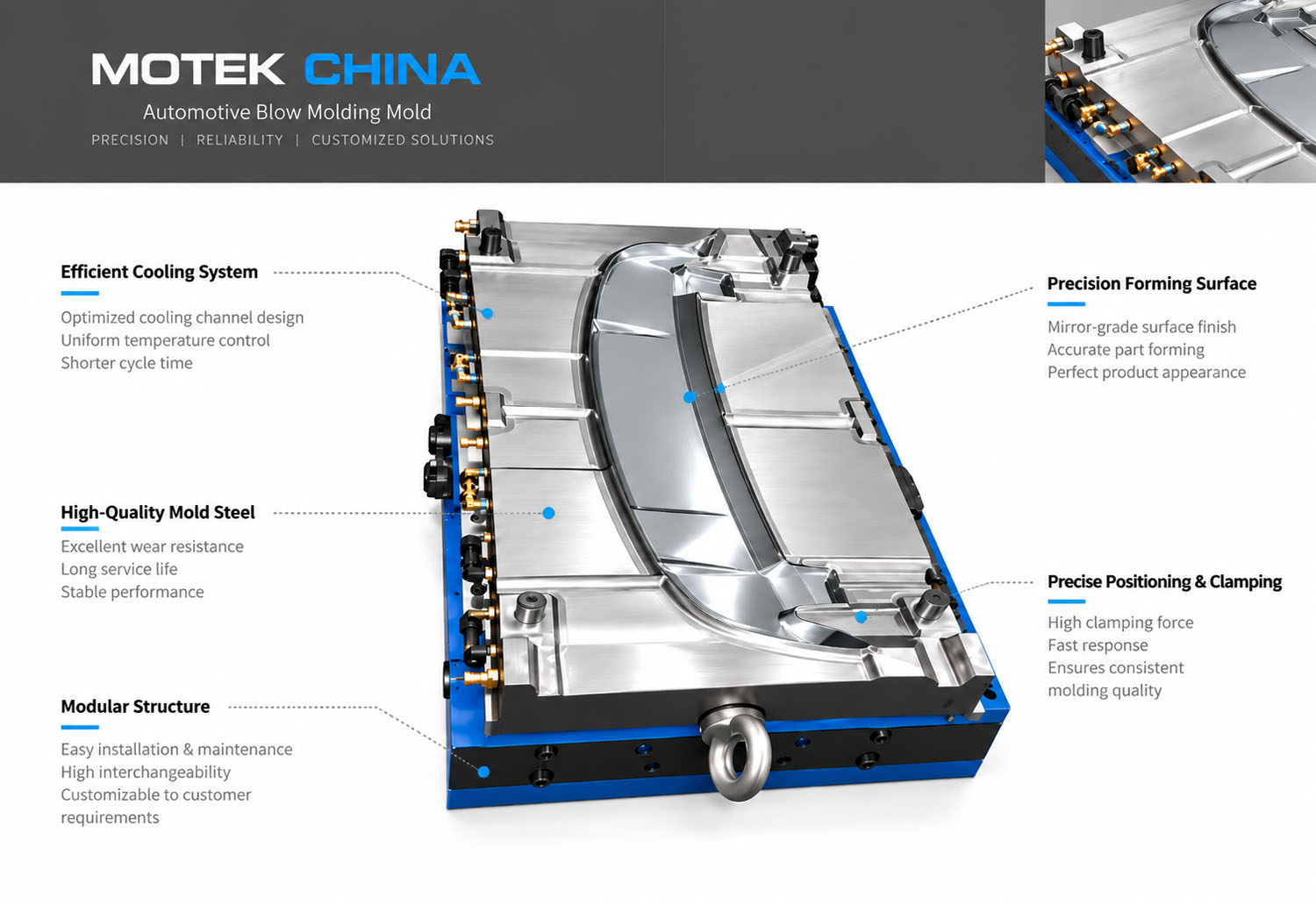 4-Auto Blowing Mould.jpg